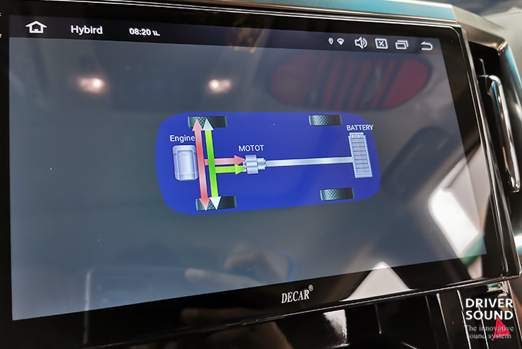 toyota alphard จอ android ตรงรุ่น decar